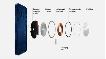 宁明苹果手机维修分享iPhone 12真的会威胁身体健康吗 