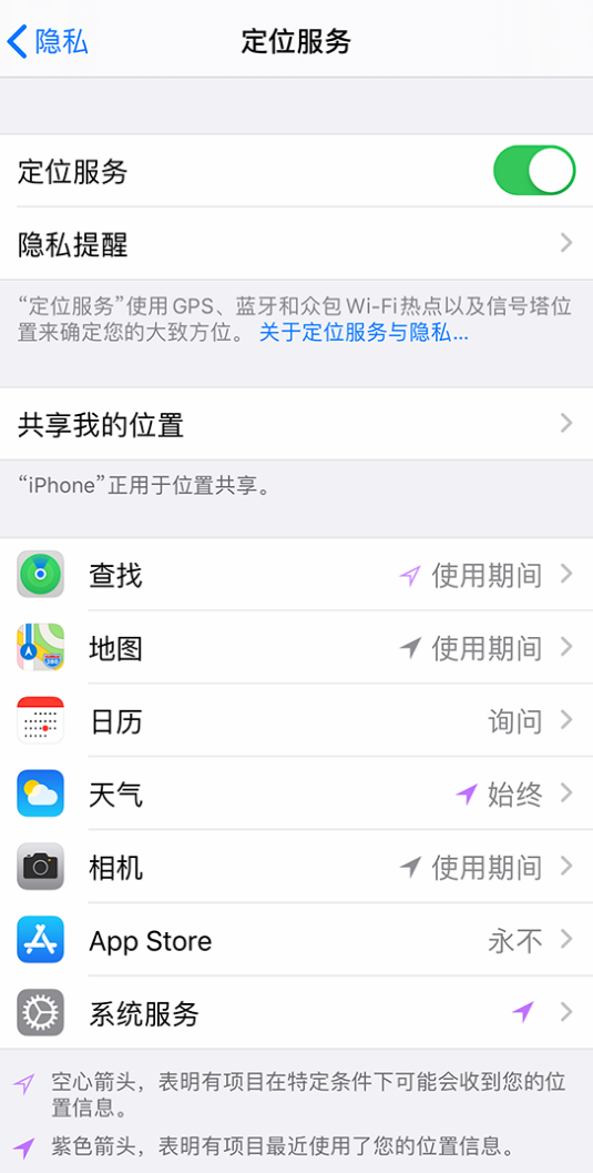 宁明苹果手机维修分享iPhone 状态栏中时间显示为蓝色图标是什么情况 
